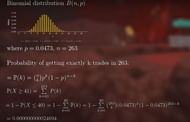 The probability of Dream's trades, via Shell Guy